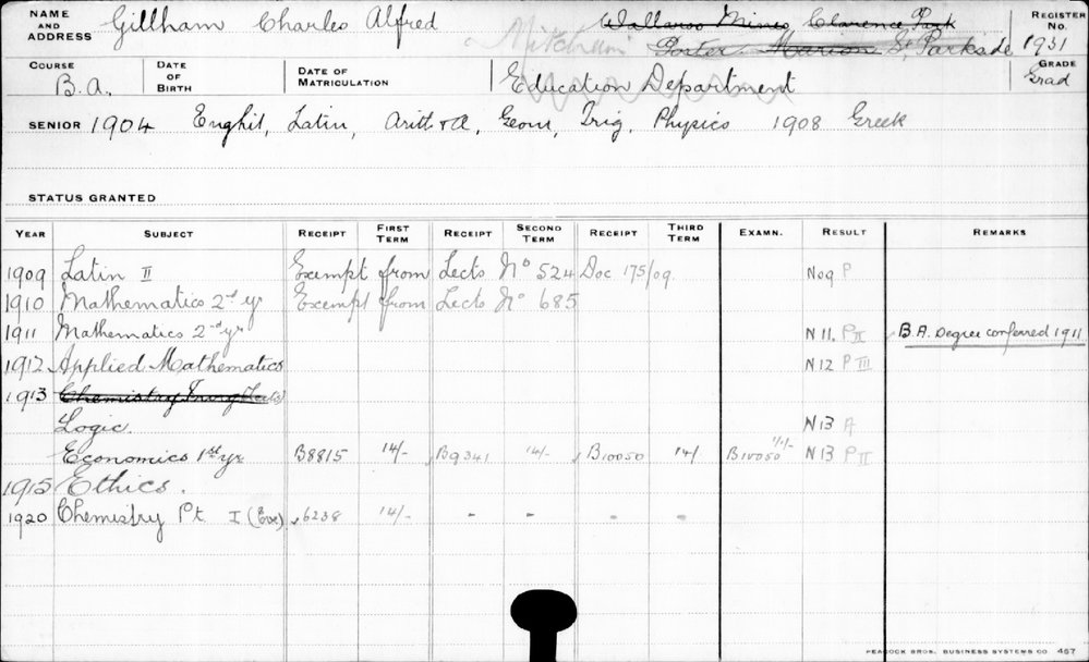 GILLHAM, Charles Alfred