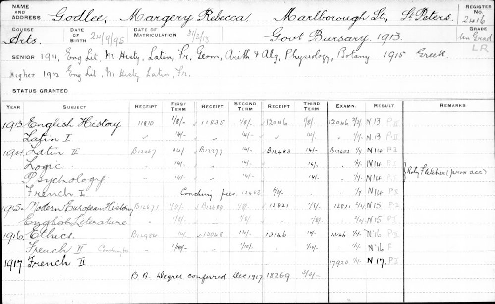 GODLEE, Margery Rebecca