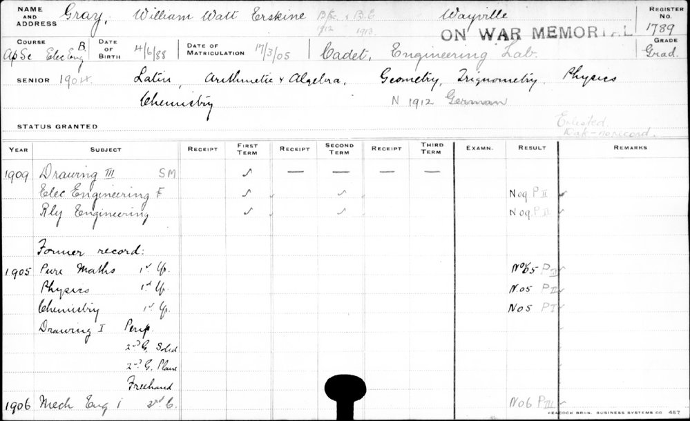 GRAY, William Watt Erskine