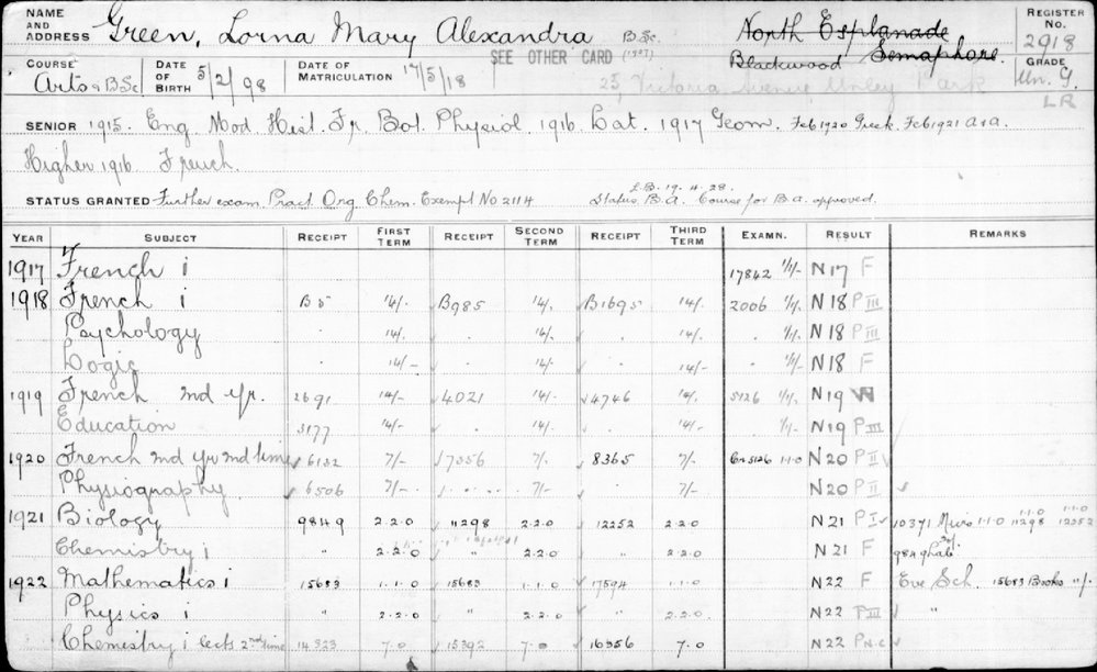 GREEN, Lorna Mary Alexandra