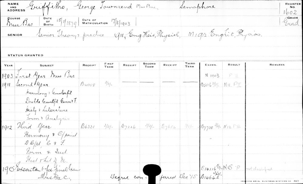 GRIFFITHS, George Townsend