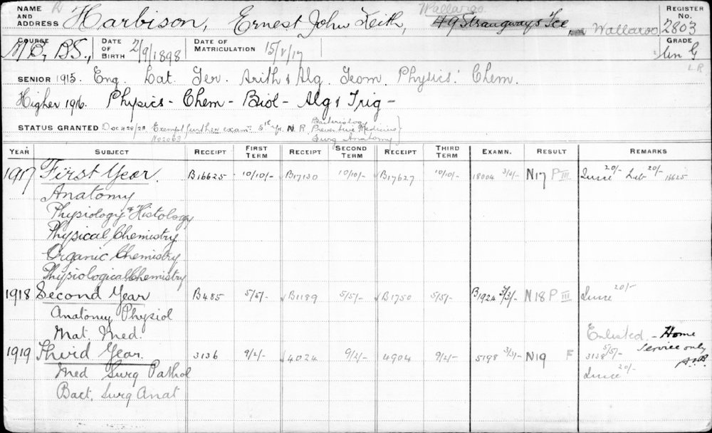 HARBISON, Ernest John Keith