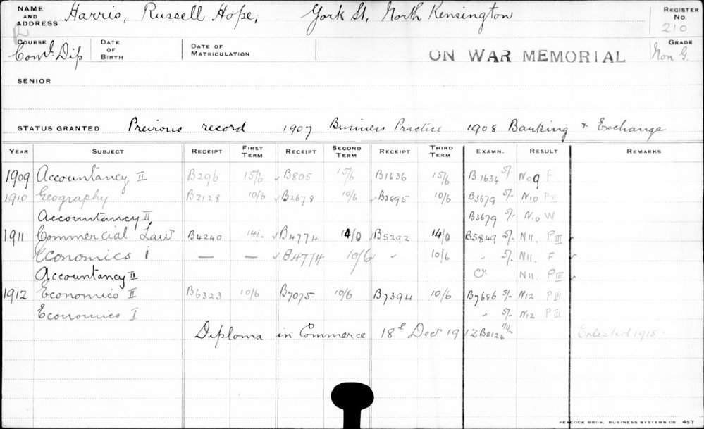 HARRIS, Russell Hope