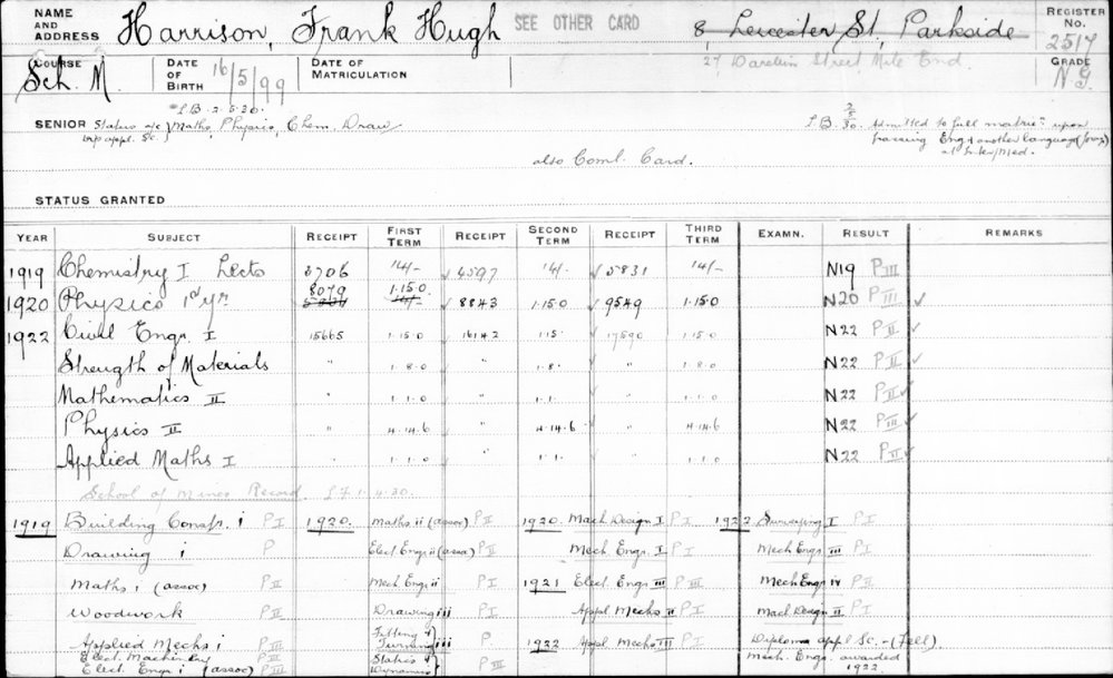 HARRISON, Frank Hugh