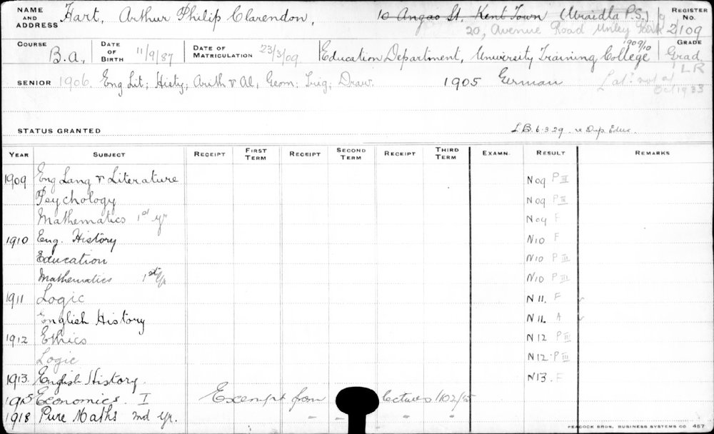 HART, Arthur Philip Clarendon