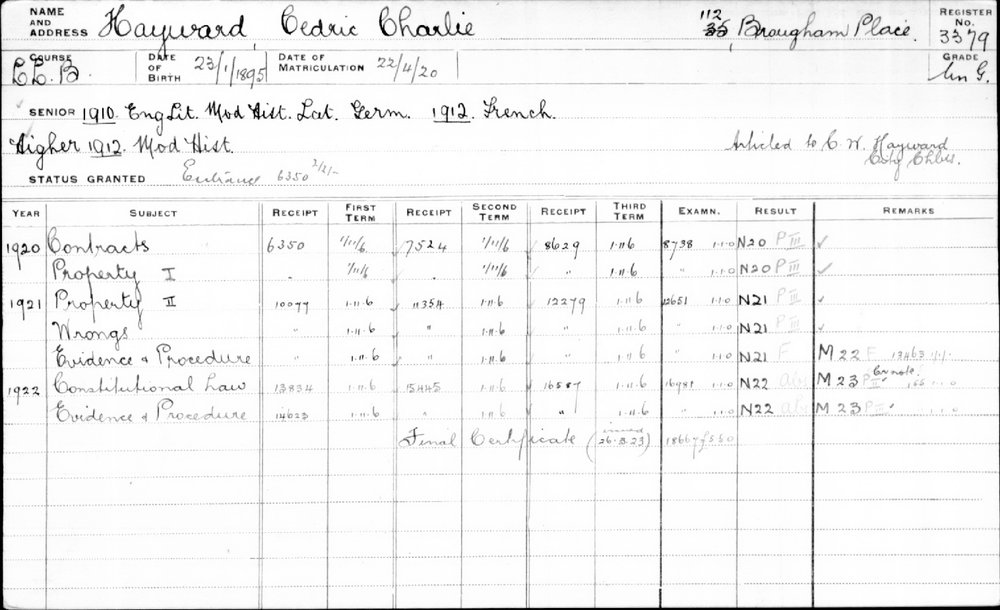 HAYWARD, Cedric Charlie