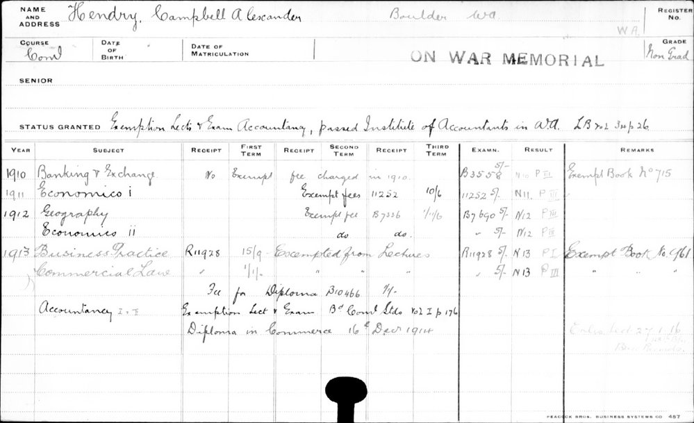 HENDRY, Campbell Alexander