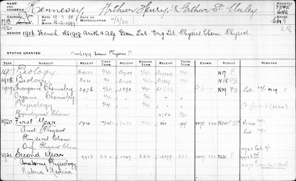 HENNESSY, Arthur Henry