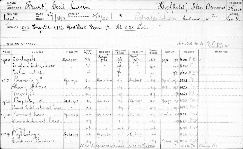 HEWITT, Cecil Austin