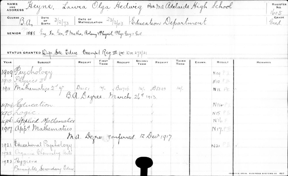 HEYNE, Laura Olga Hedwig