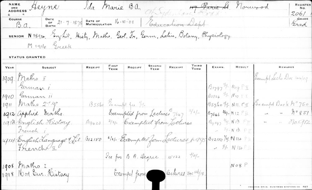 HEYNE, Ida Marie