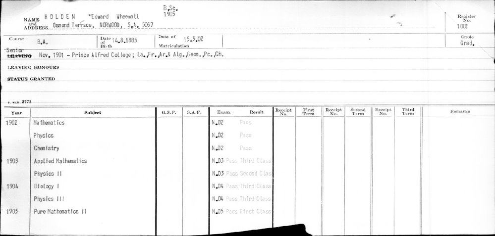 HOLDEN, Edward Wheewall