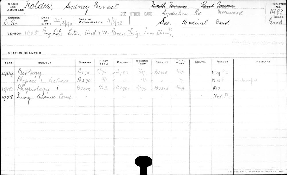 HOLDER, Sydney Ernest