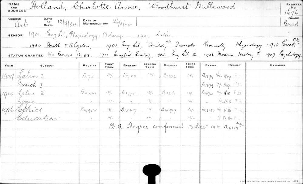 HOLLAND, Charlotte Annie