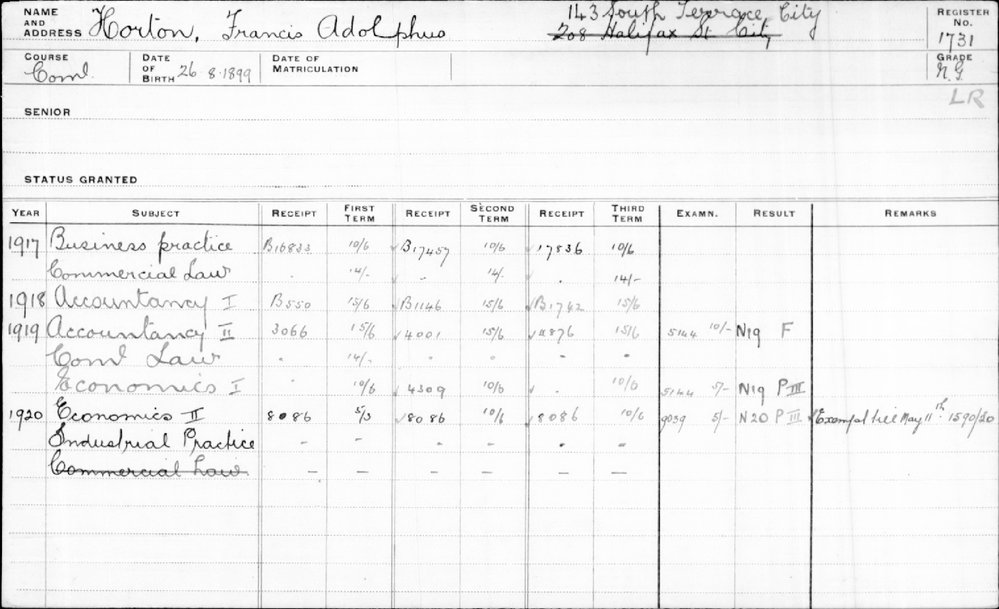 HORTON, Francis Adolphus