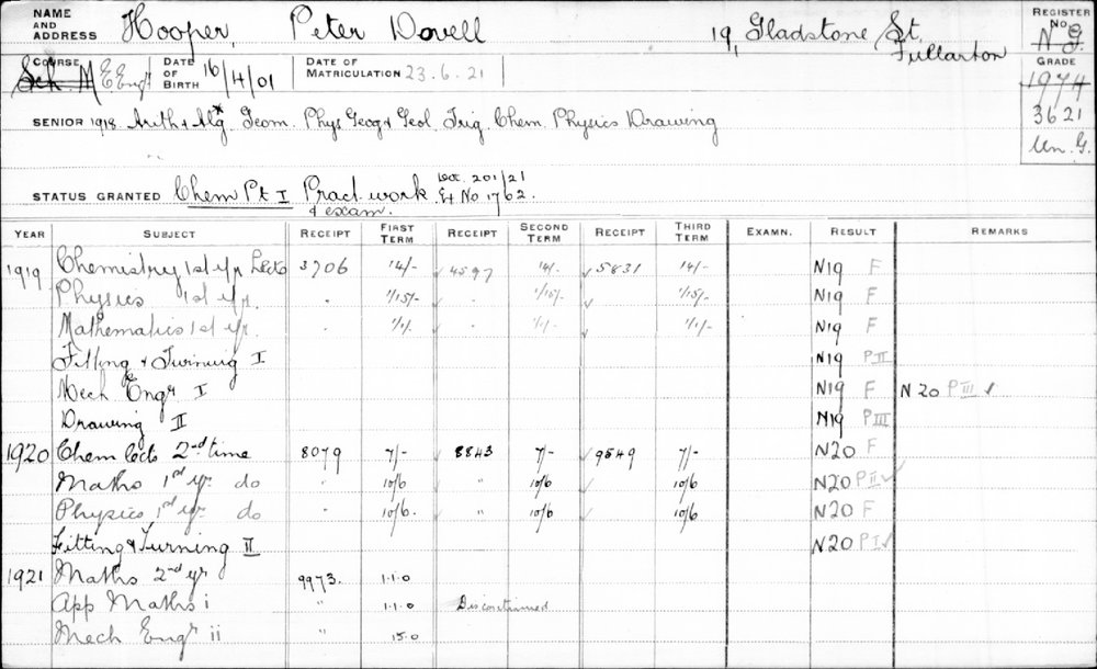 HOOPER, Peter Dovell