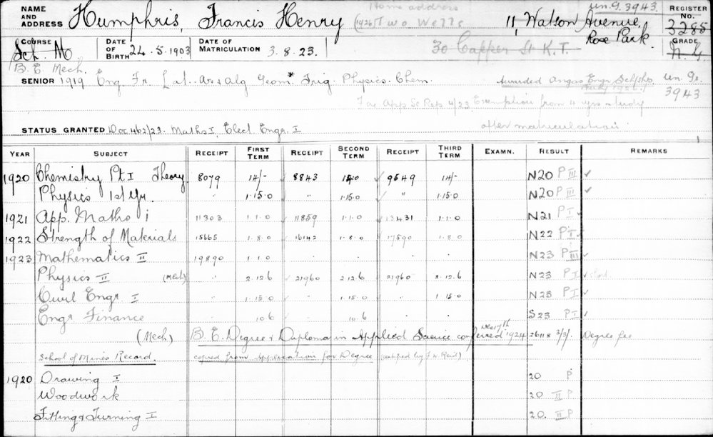 HUMPHRIS, Francis Henry