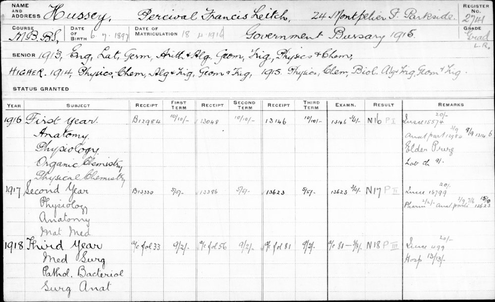 HUSSEY, Percival Francis Leitch