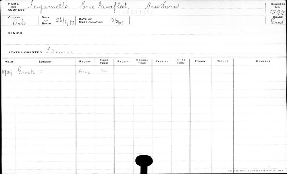 INGAMELLS, Eric Marfleet