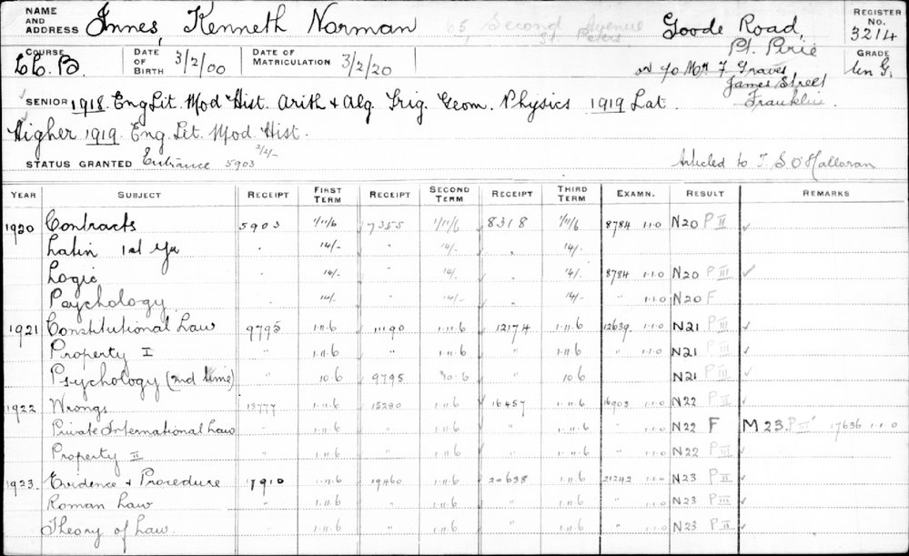 INNES, Kenneth Norman