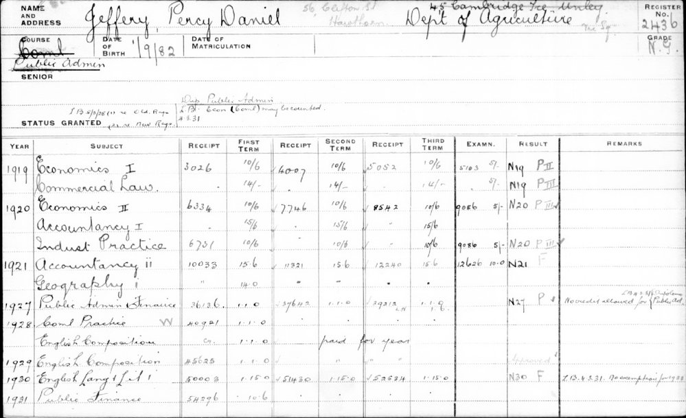 JEFFERY, Percy Daniel
