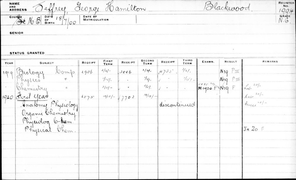 JEFFREY, George Hamilton