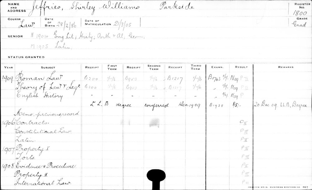 JEFFRIES, Shirley Williams