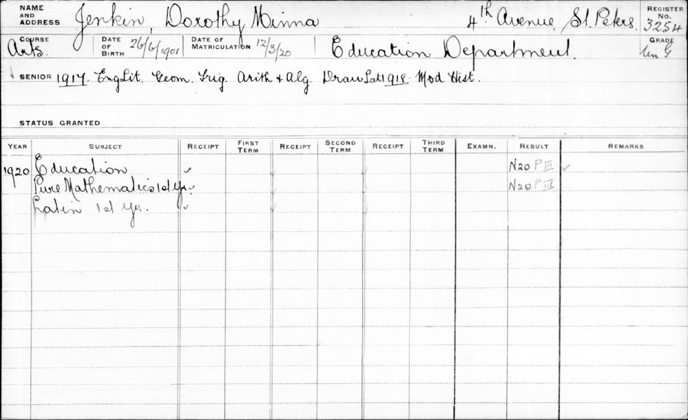 JENKIN, Dorothy Minna