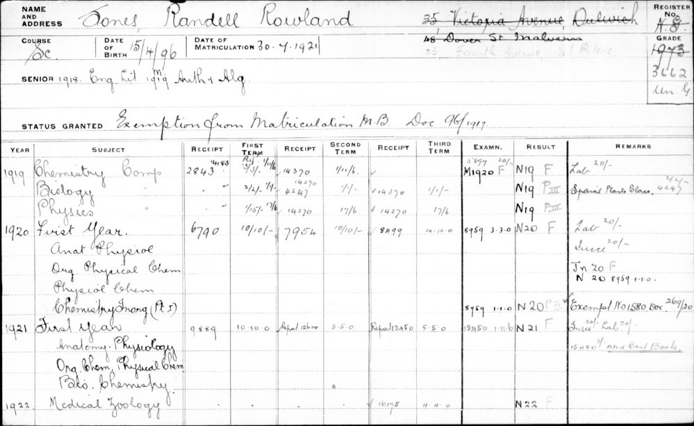 JONES, Randell Rowland