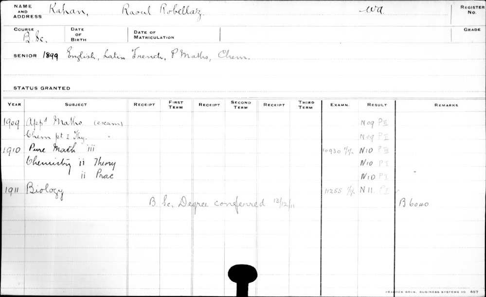 KAHAN, Raoul Robellaz