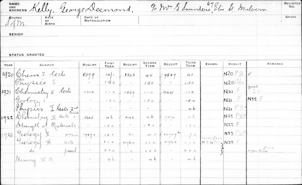 KELLY, George Desmond