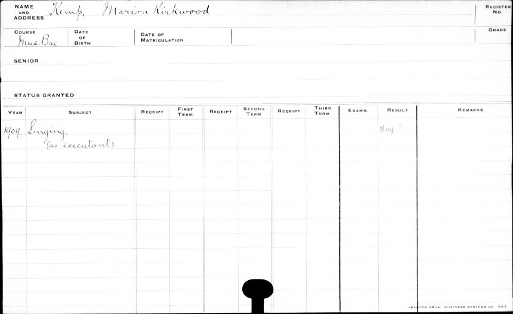 KEMP, Marion Kirkwood