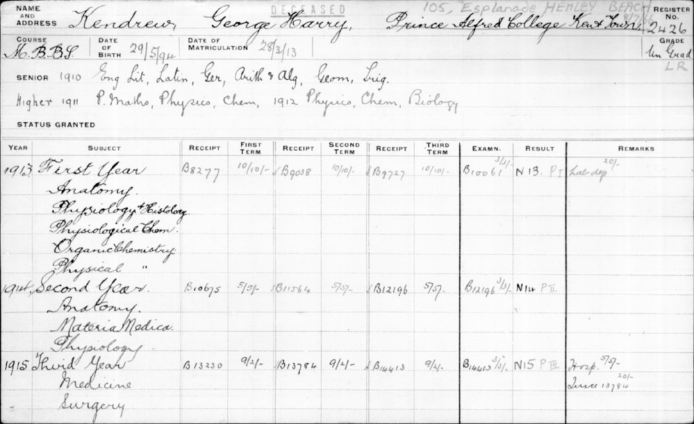 KENDREW, George Harry