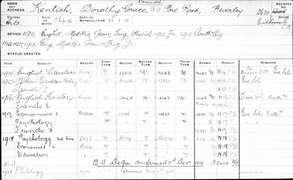 KENTISH, Dorothy Grace