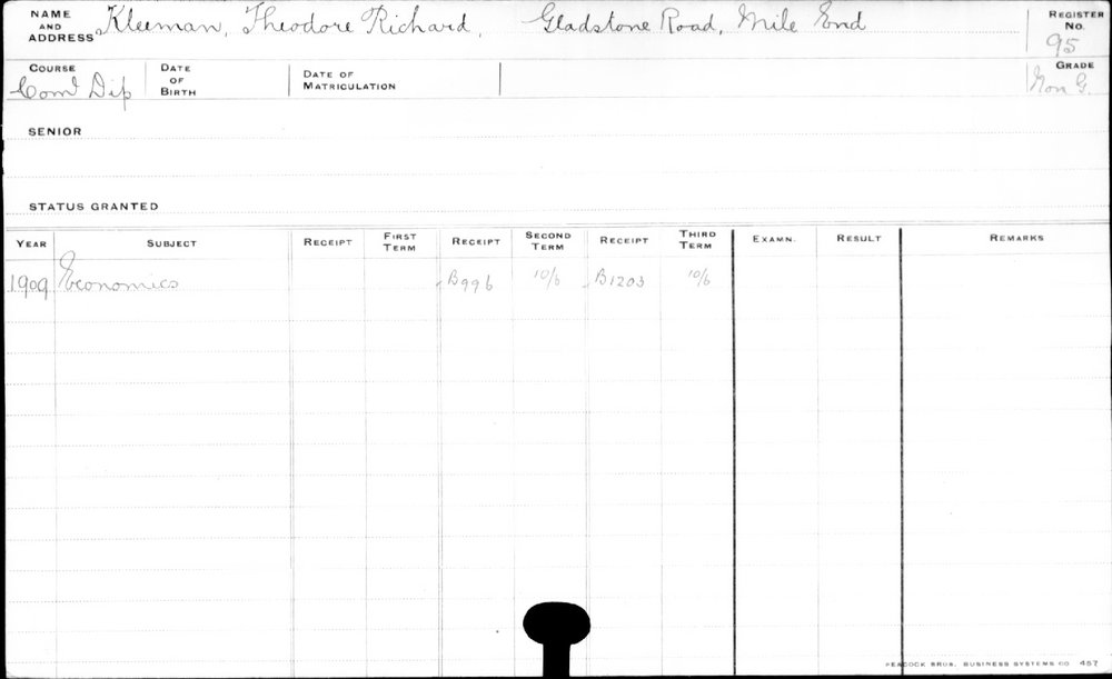 KLEEMAN, Theodore Richard