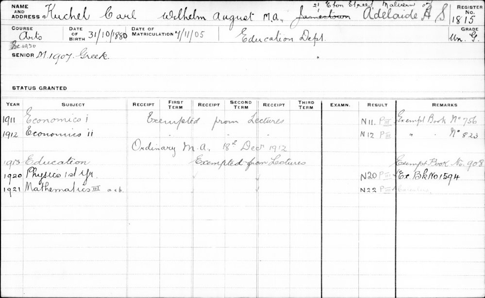 KUCHEL, Carl Wilhelm August