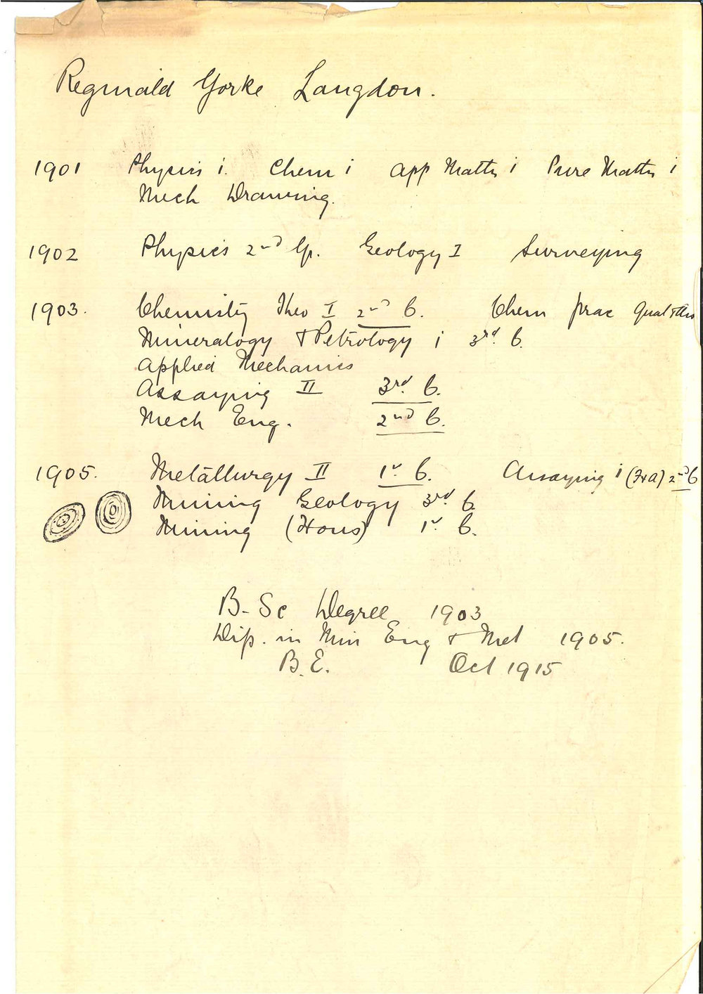 LANGDON, Reginald Yorke