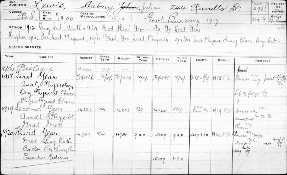 LEWIS, Aubrey Julian