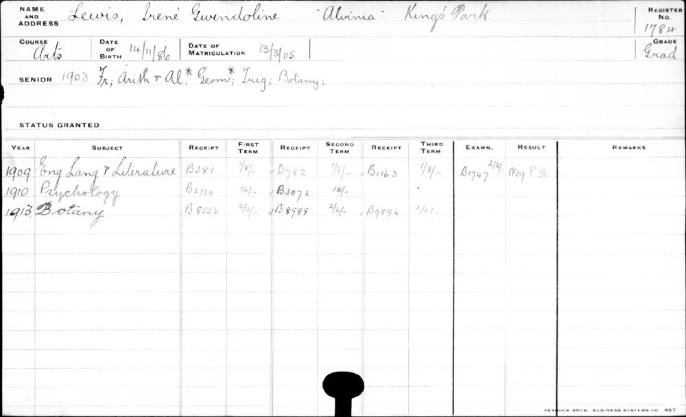 LEWIS, Irene Gwendoline