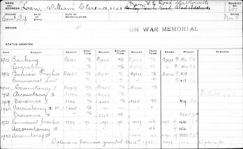 LOAN, William Clarence