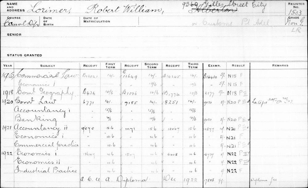 LORIMER, Robert William