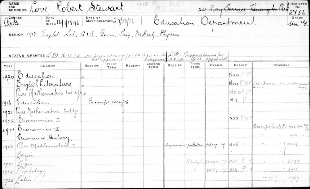 LOVE, Robert Stewart