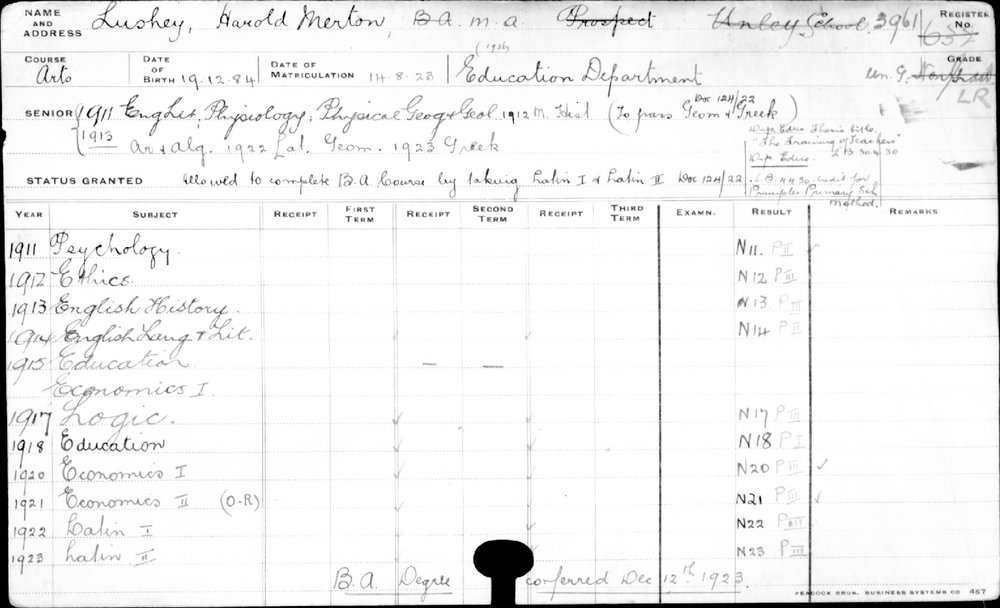 LUSHEY, Harold Merton