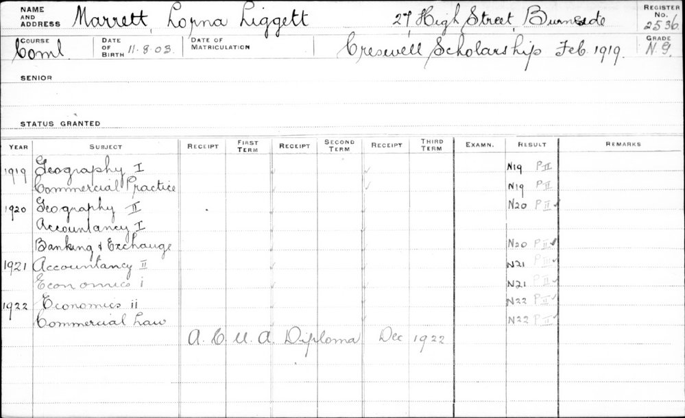 MARRETT, Lorna Liggett