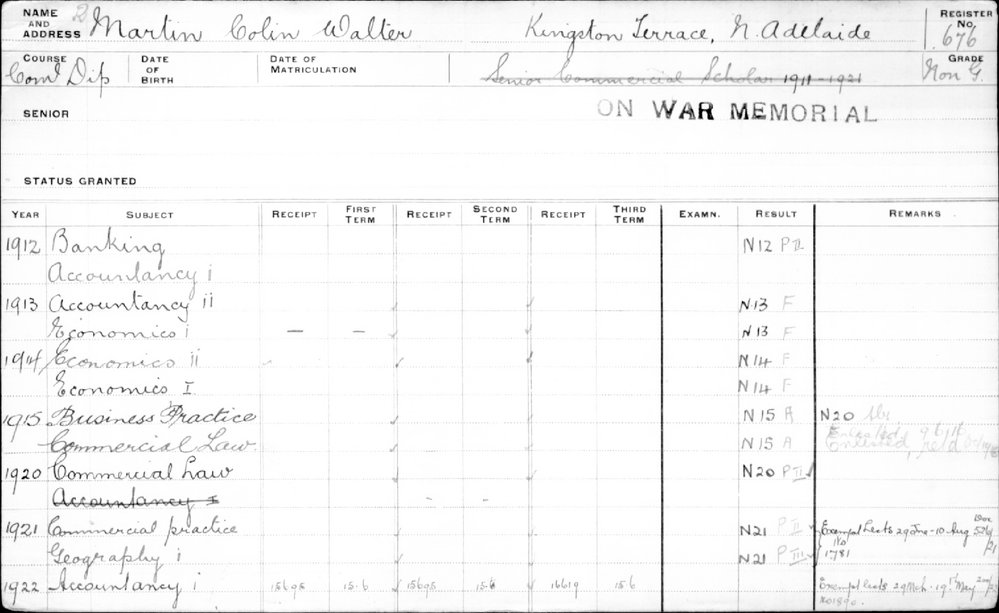 MARTIN, Colin Walter