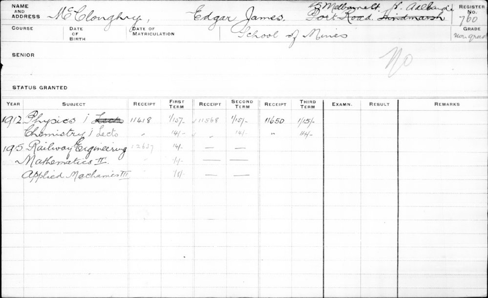 MCCLONGHRY, Edgar James