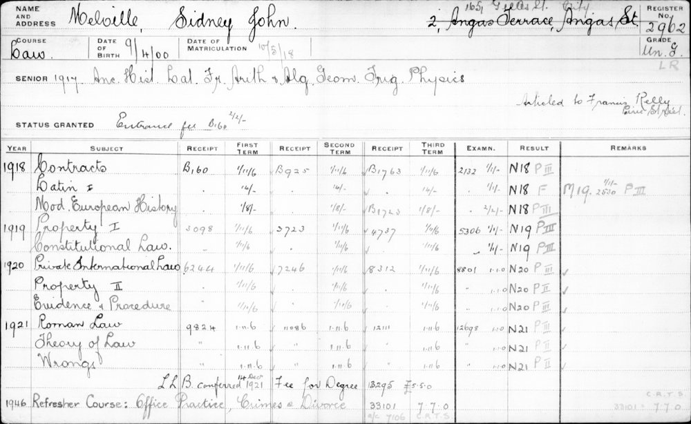 MELVILLE, Sidney John