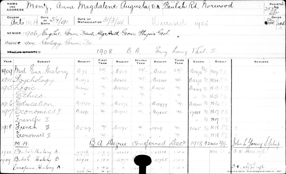 MENZ, Anna Magdalene Augusta