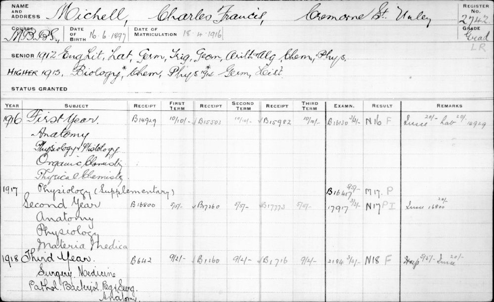 MICHELL, Charles Francis