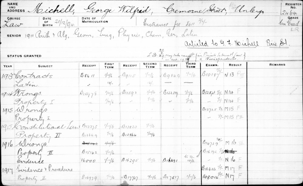 MICHELL, George Wilfred